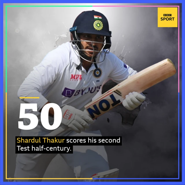 Shardul Thakur half-century graphic