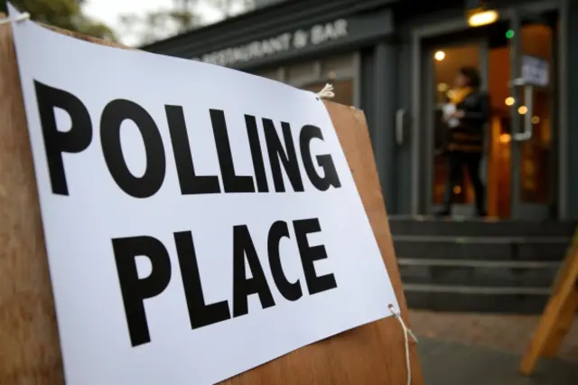 polling place sign