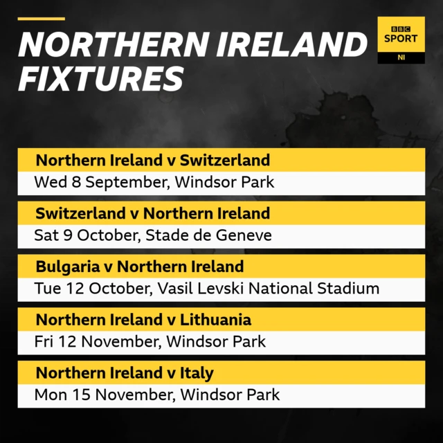 Northern Ireland fixtures