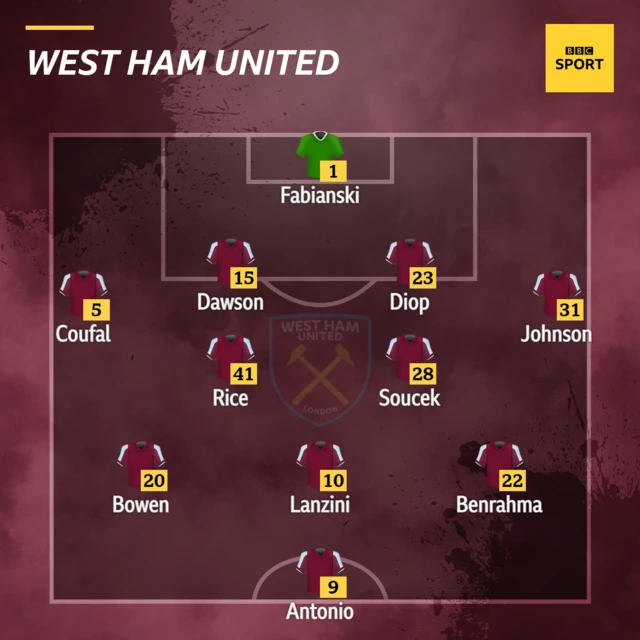 Crystal Palace v West Ham