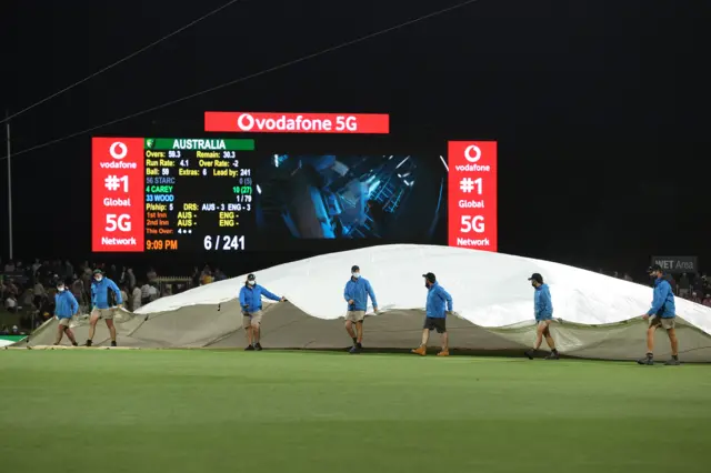 Groundstaff with covers