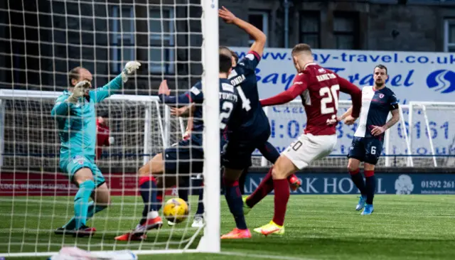 Jack Hamilton scores for Arbroath