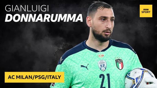 Gianluigi Donnarumme