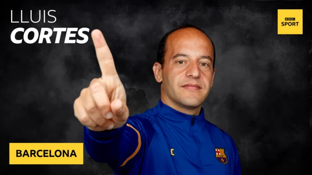 Lluis Cortes