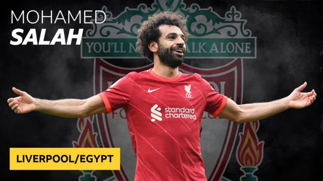 Mohamed Salah