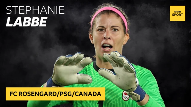Stephanie Labbe