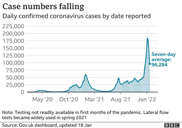 Case graphic