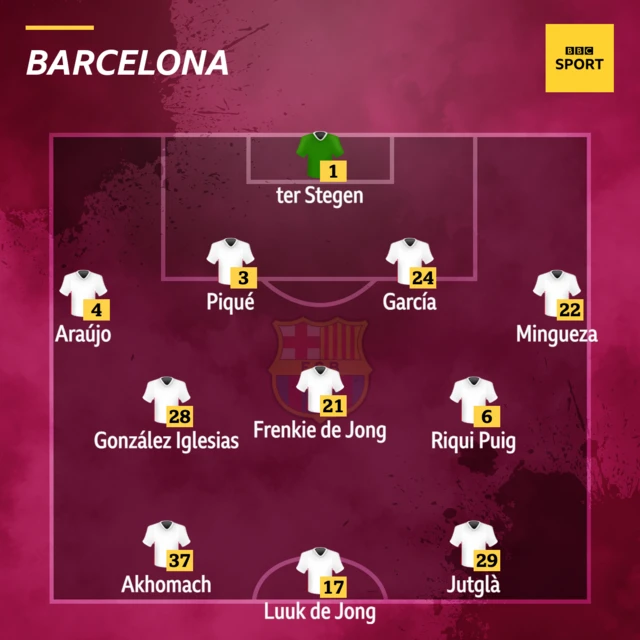 Barcelona XI v Mallorca in La Liga