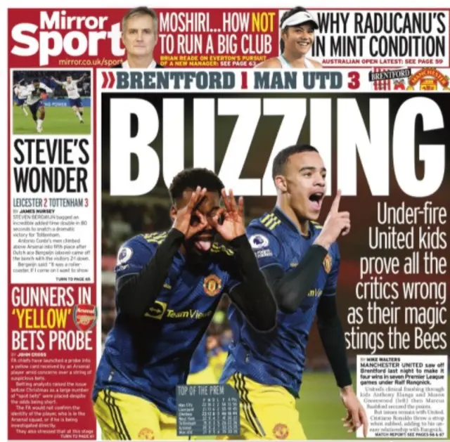 Daily Mirror