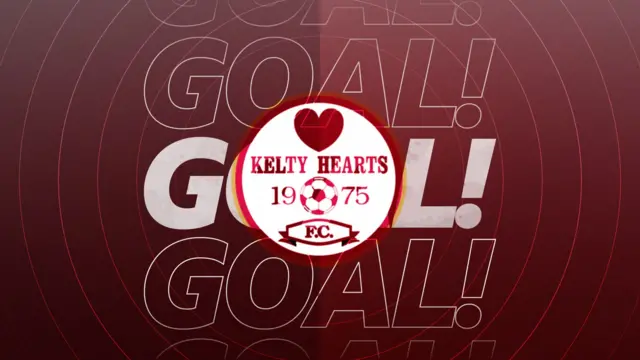 Kelty Hearts goal