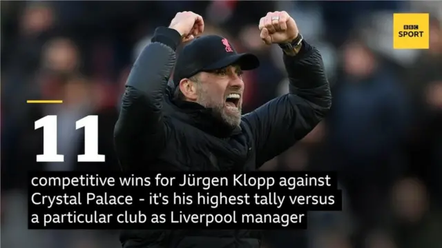 Jurgen Klopp