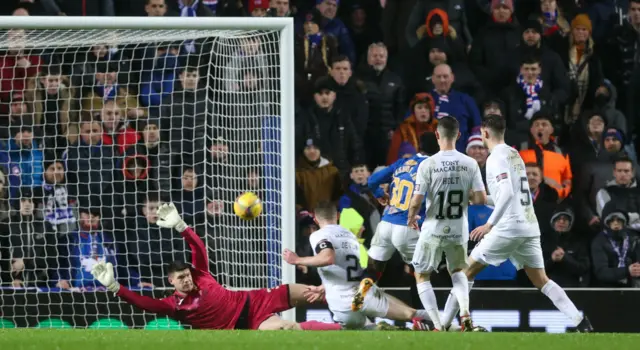 Livingston goalkeeper Max Stryjek (left) saves from Rangers' Fashion Sakala