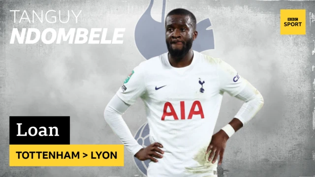 Tanguy Ndombele