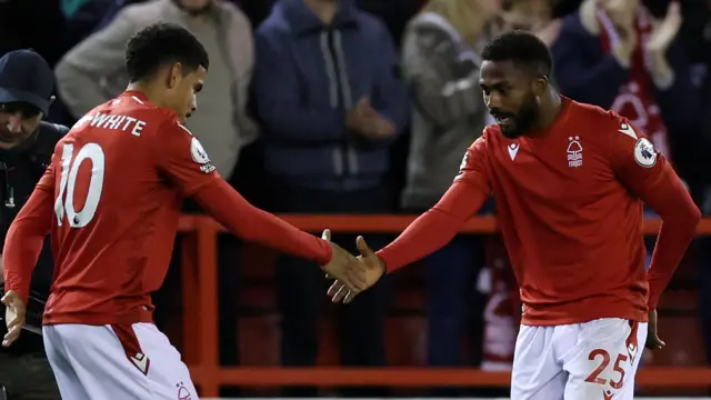 Gibbs-White & Dennis