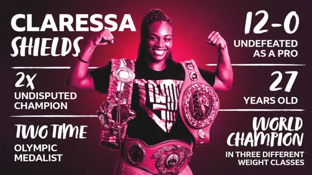 Claressa Shields stats