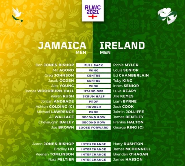 Team sheet