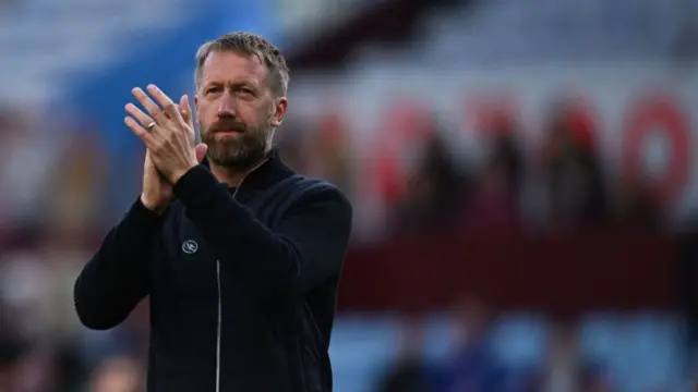 Graham Potter