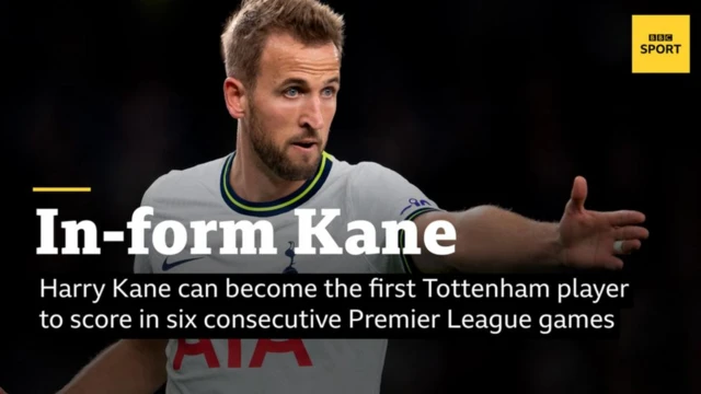 Harry Kane