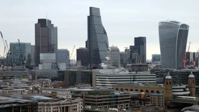 The City of London skyline