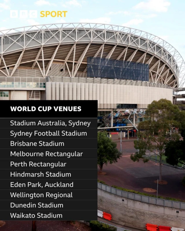 The list of stadia for the 2023 Women's World Cup