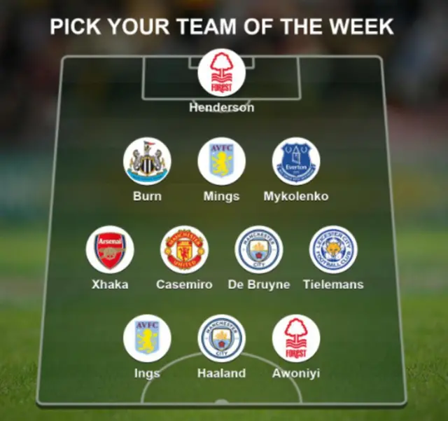 Garth Crooks' team of the week