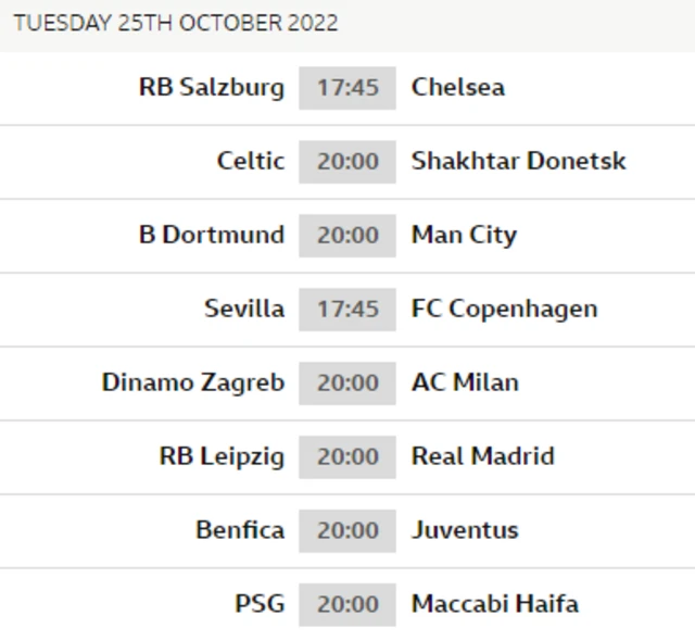 Tuesday's Champions League fixtures