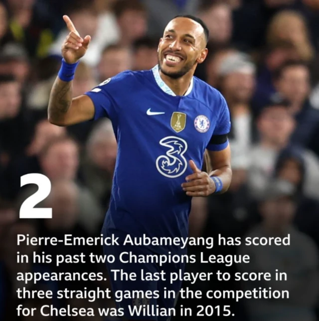 Pierre-Emerick Aubameyang