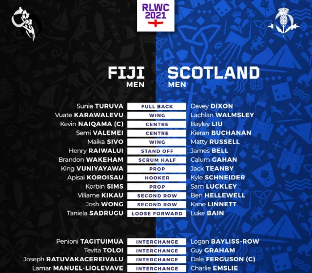 Teams