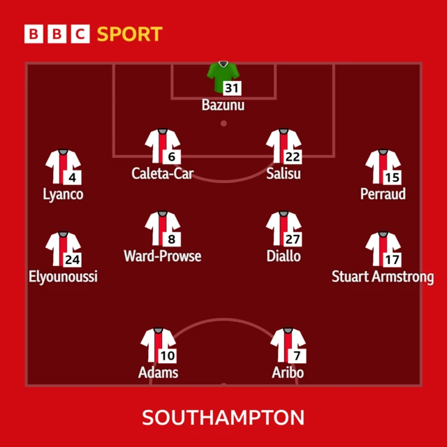 Southampton