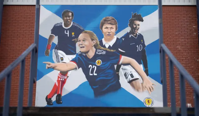 A mural of Scotland women players outside Hampden