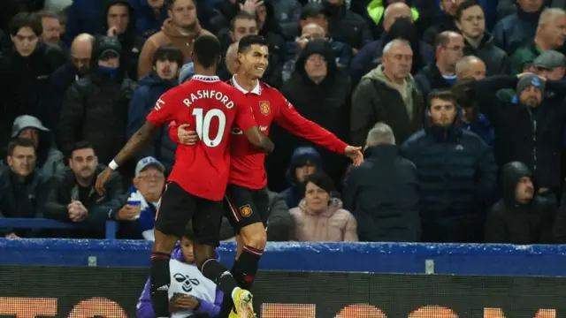 Ronaldo celebrating his record