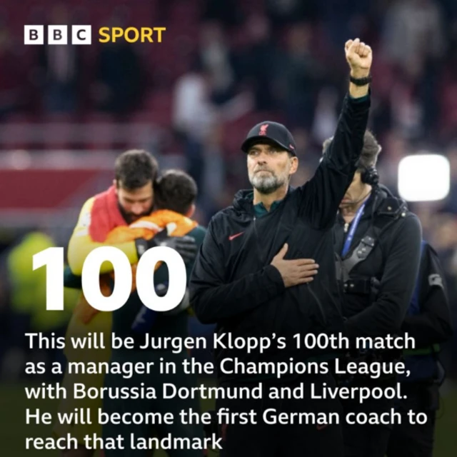 Jurgen Klopp