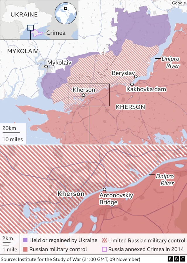 Graph showing Kherson in Ukraine