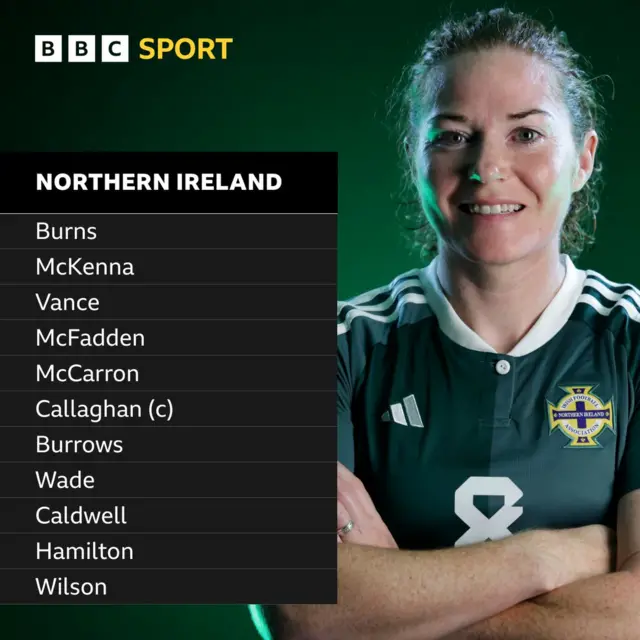 Northern Ireland women