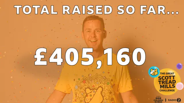 Donation Tracker showing £405,160