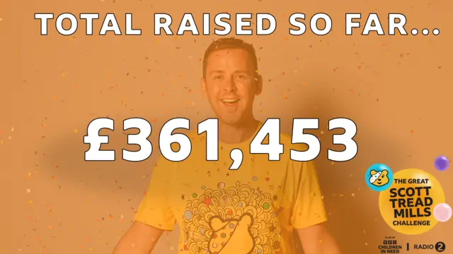 Donation Tracker showing 361,453