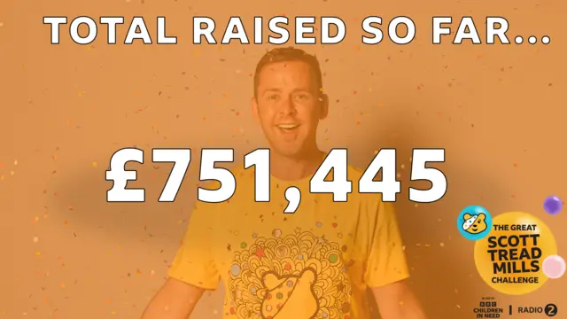 Donation tracker showing £751,445