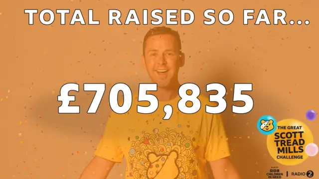 Donation tracker showing £705,835
