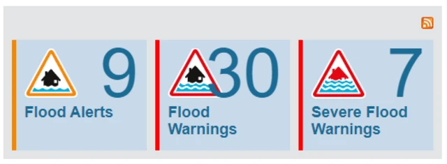 flood warnings