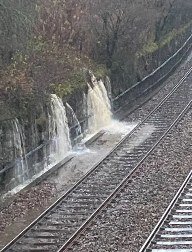 Markinch flooding