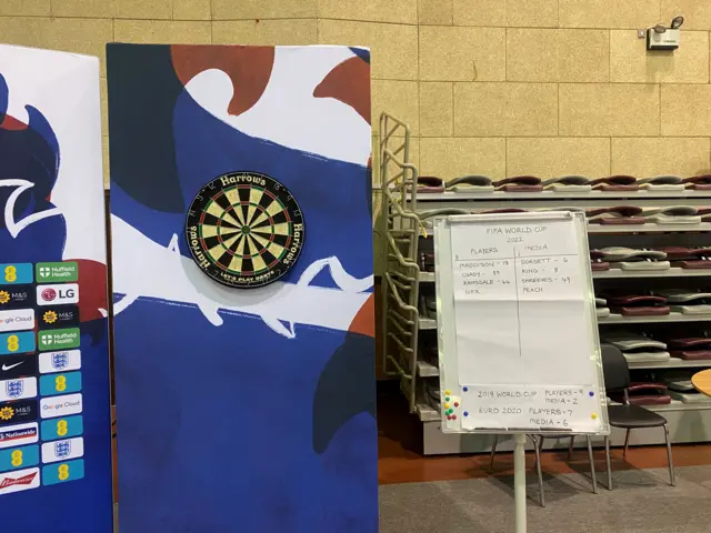 Darts