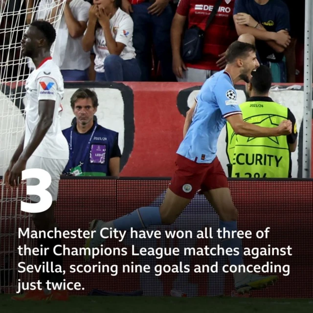 Man City