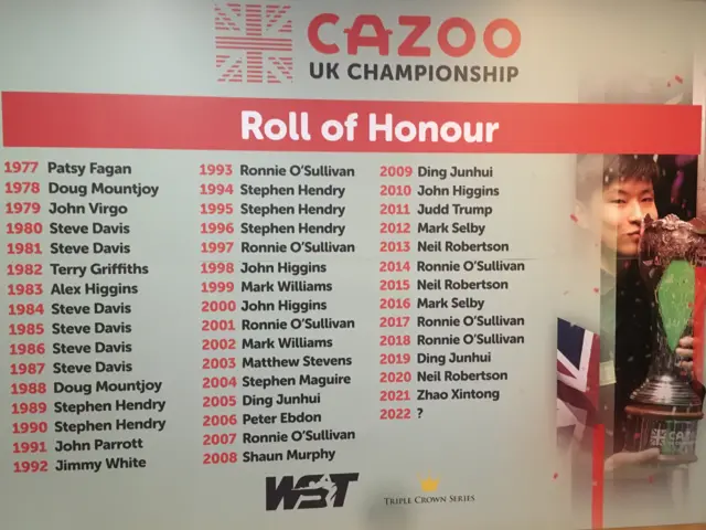 Roll of honour