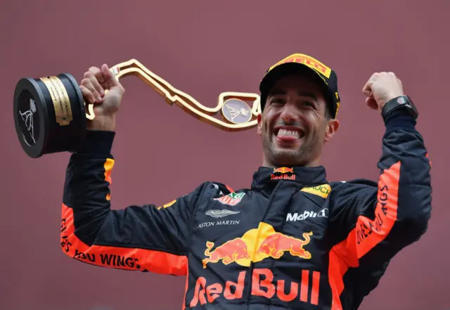 Daniel Ricciardo