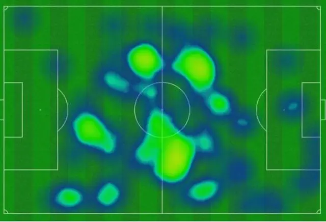 Jude Bellingham heat map for England v Iran.