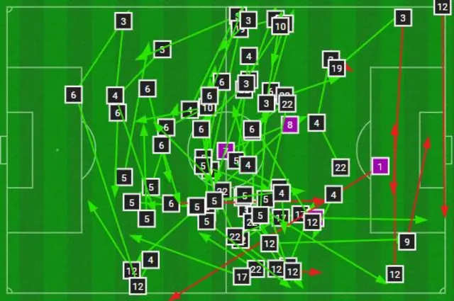 England v Iran chalkboard.