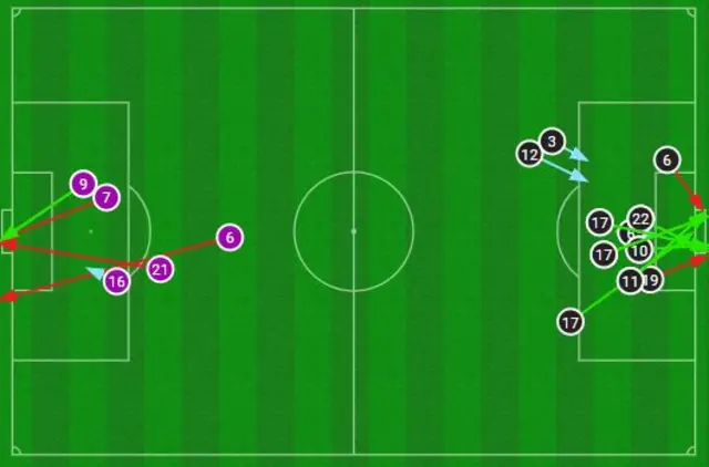 England v Iran shot map.