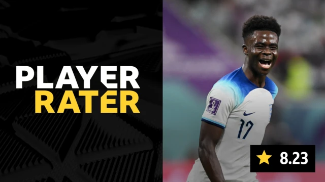 Player rater - Bukayo Saka