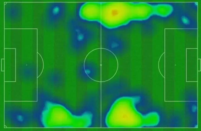 Luke Shaw and Kieran Trippier heat maps for England in the first half against Iran.