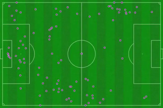 Iran touch map.